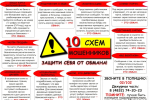 Брянская полиция предупреждает: на минувшей неделе жертвами телефонных и сетевых мошенников стали 28 человек