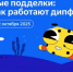 Яндекс научит школьников распознавать дипфейки - Российская Нива